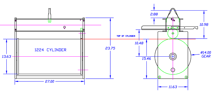 1224BBL