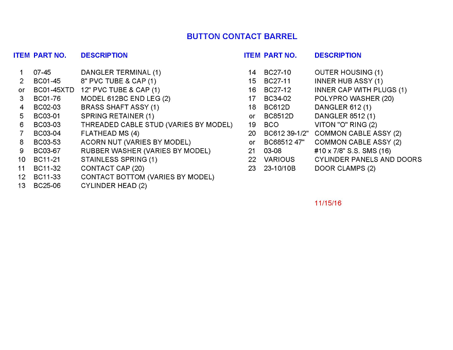 BC-ISO_Page_2